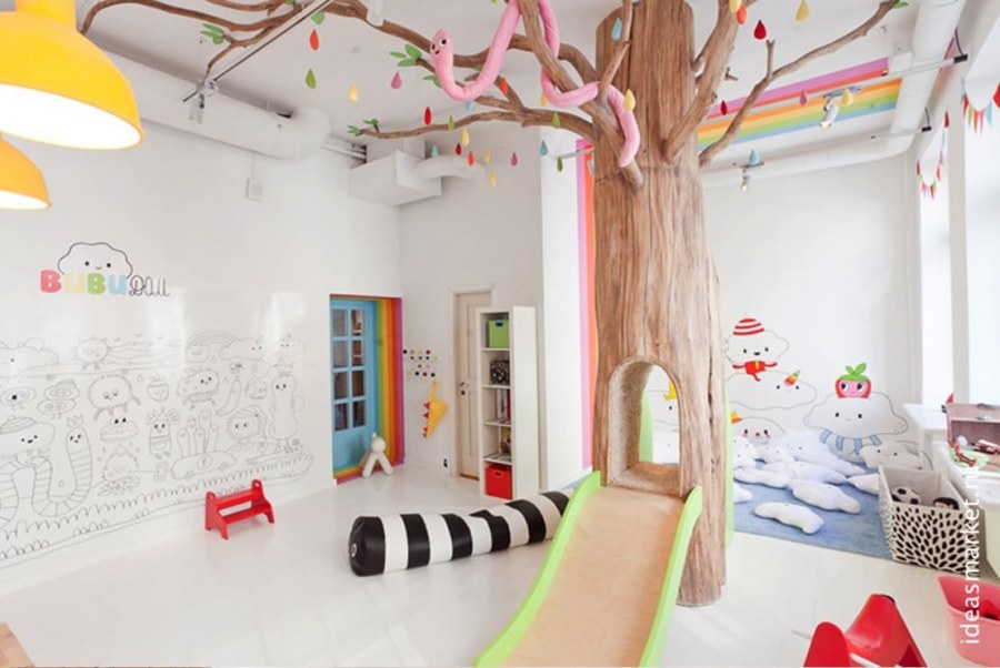 Настенные игровые панели для детей