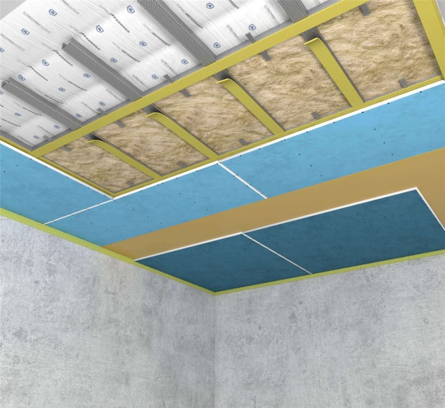 Система звукоизоляции пола ТЕХНОСОНУС