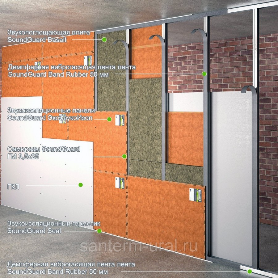 Акустическая плита САУНДГАРД базальт 50