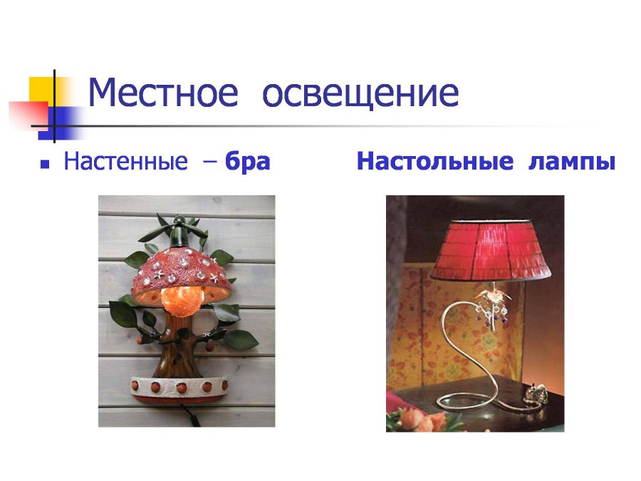 Подсветка в интерьере