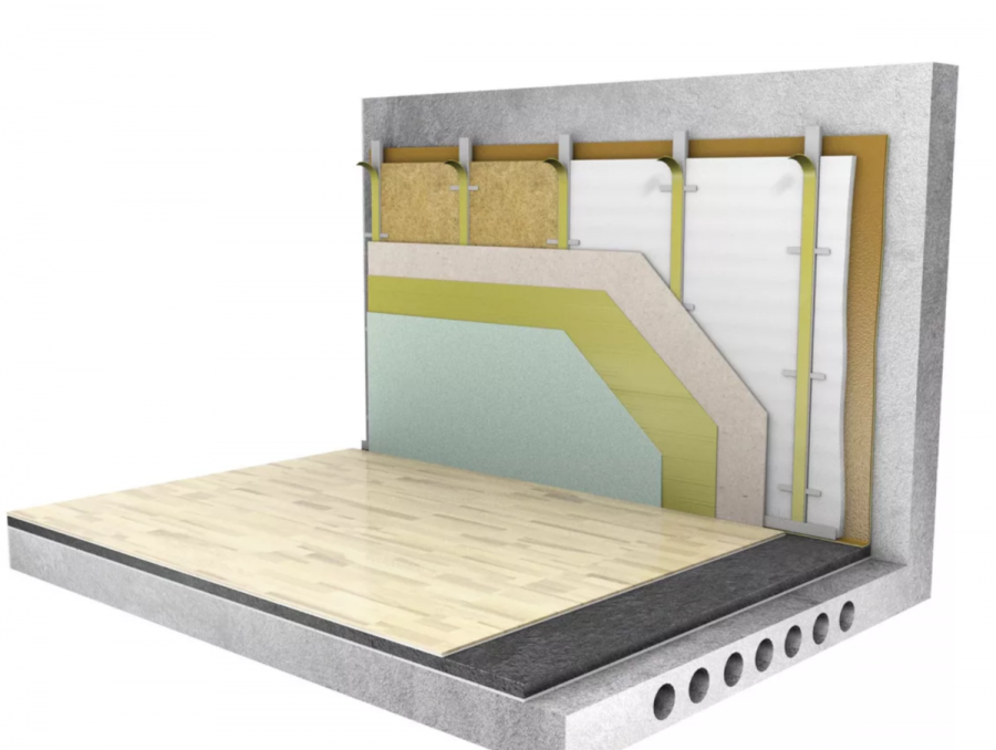 Каркасная система звукоизоляции стен «премиум м1»