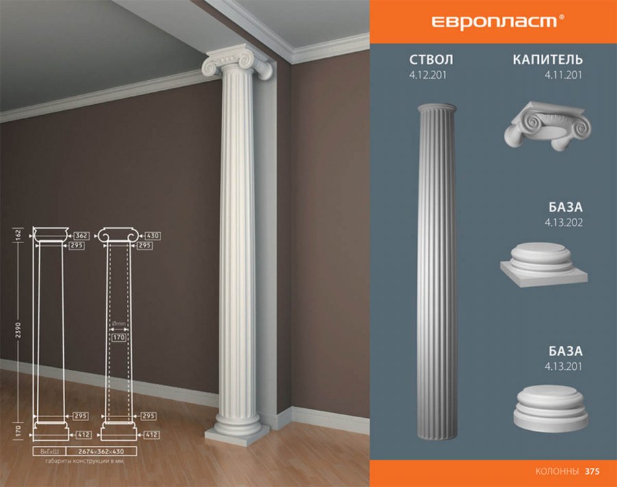 Колонна Европласт 4.30.105