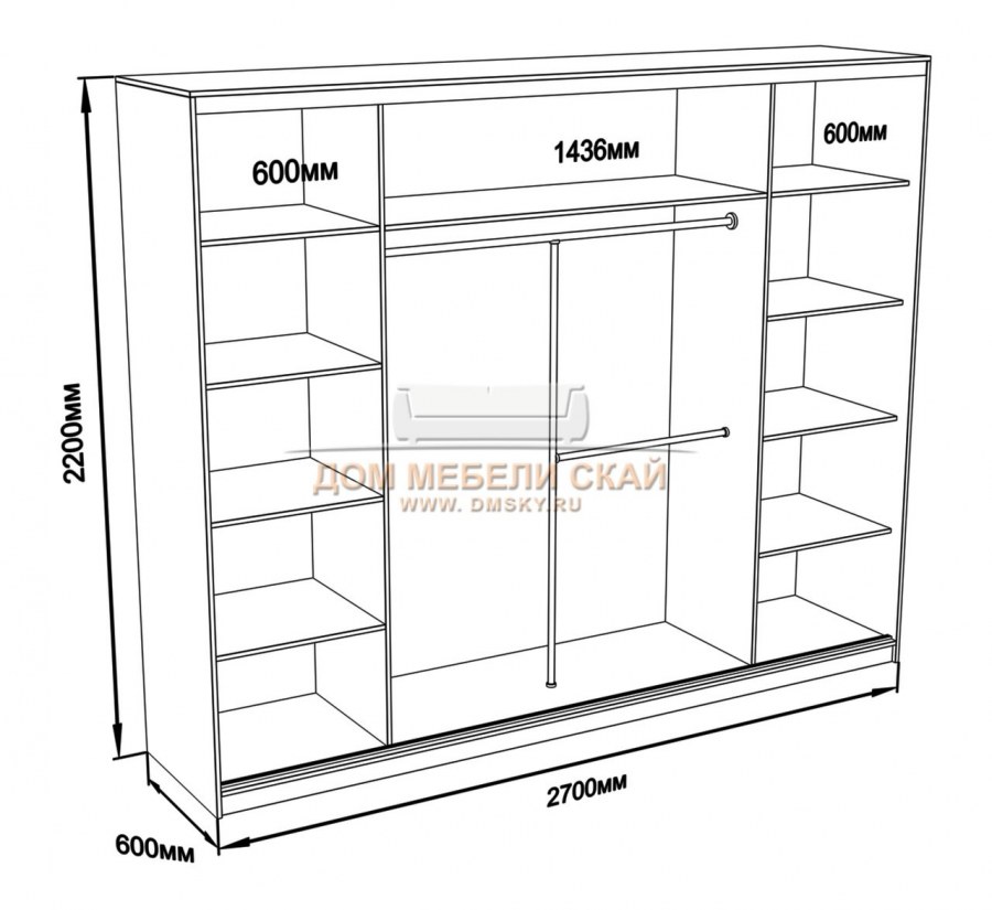 Гардеробные комнаты
