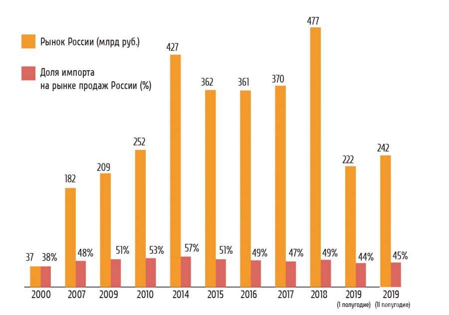 Гостиная Socci Hypnose, артикул: 12152