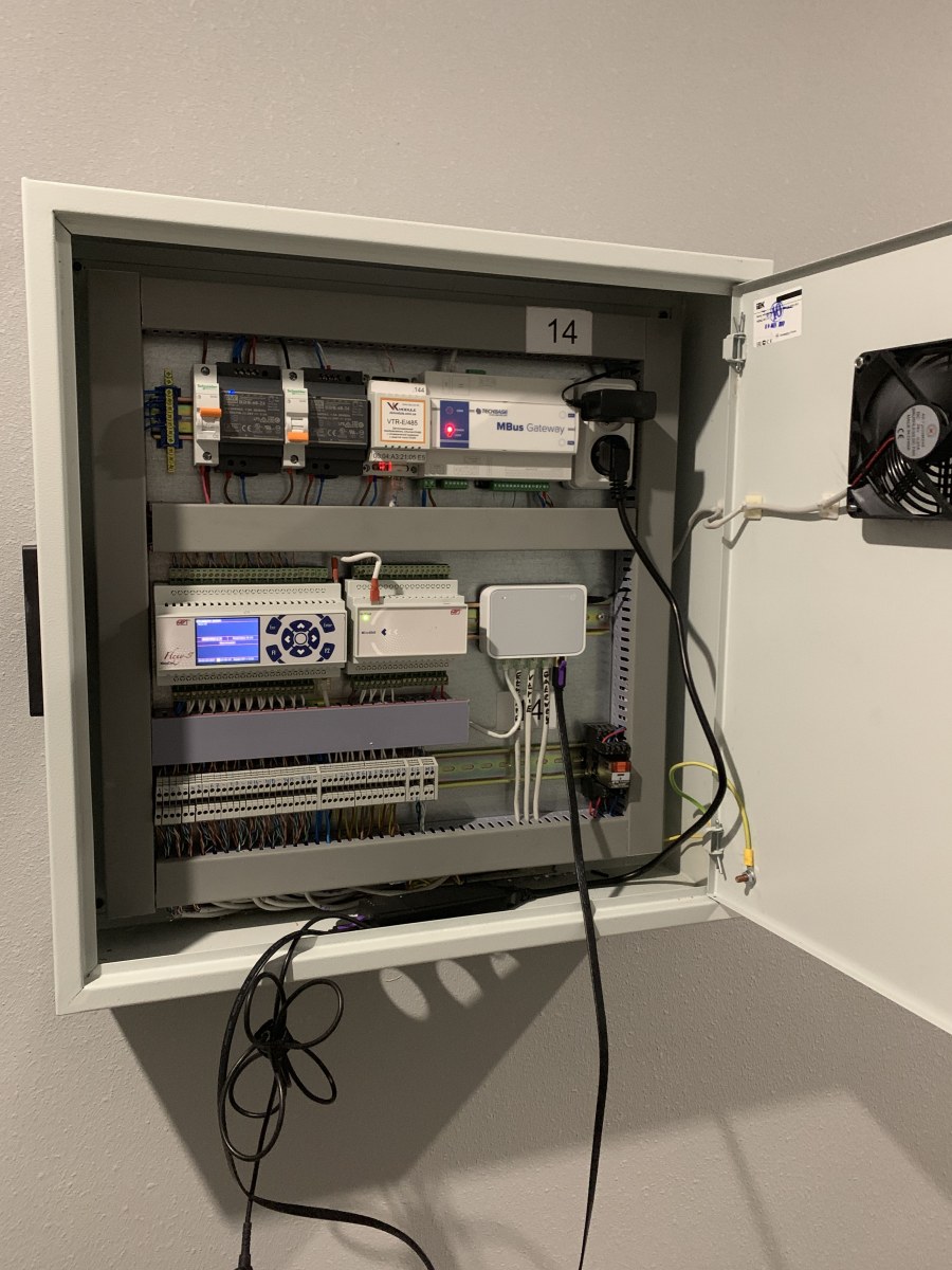 Электрощиток для умного дома