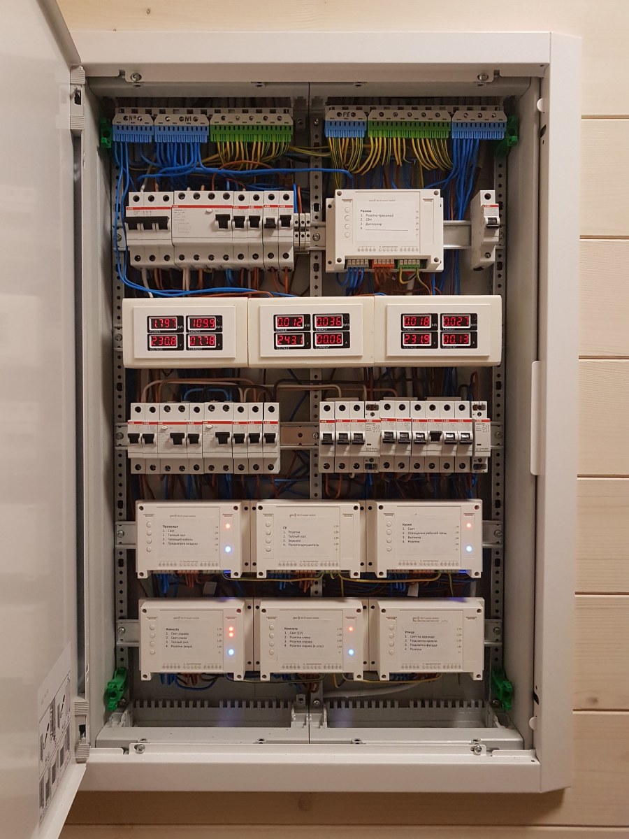 Щиток умного дома