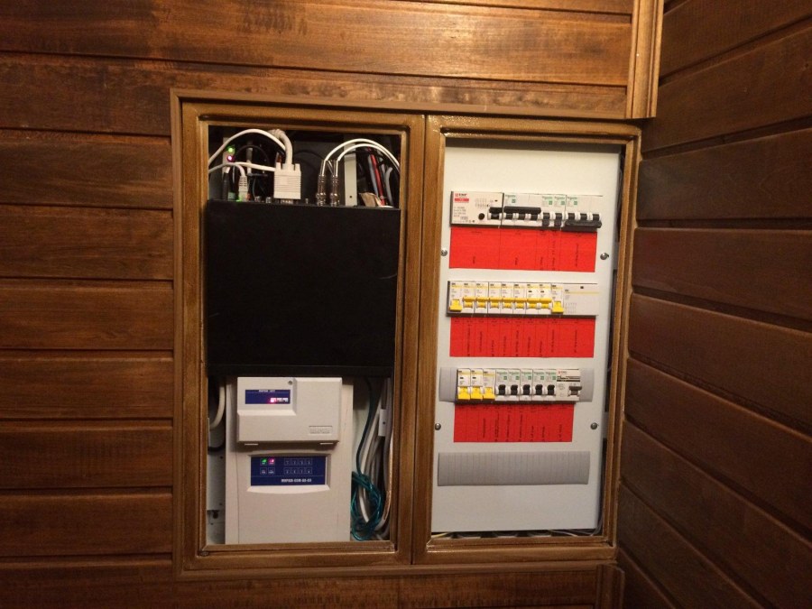 Система умный дом z-Wave