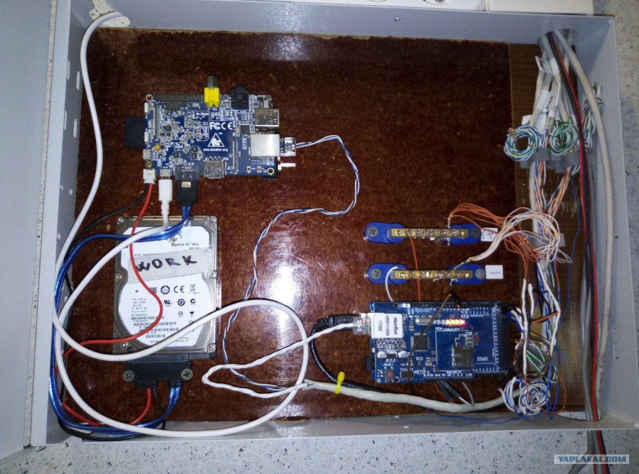 Умный дом щит