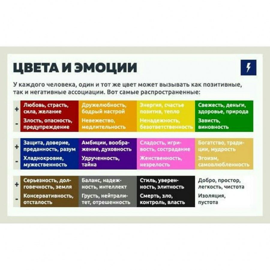 Цвета эмоций