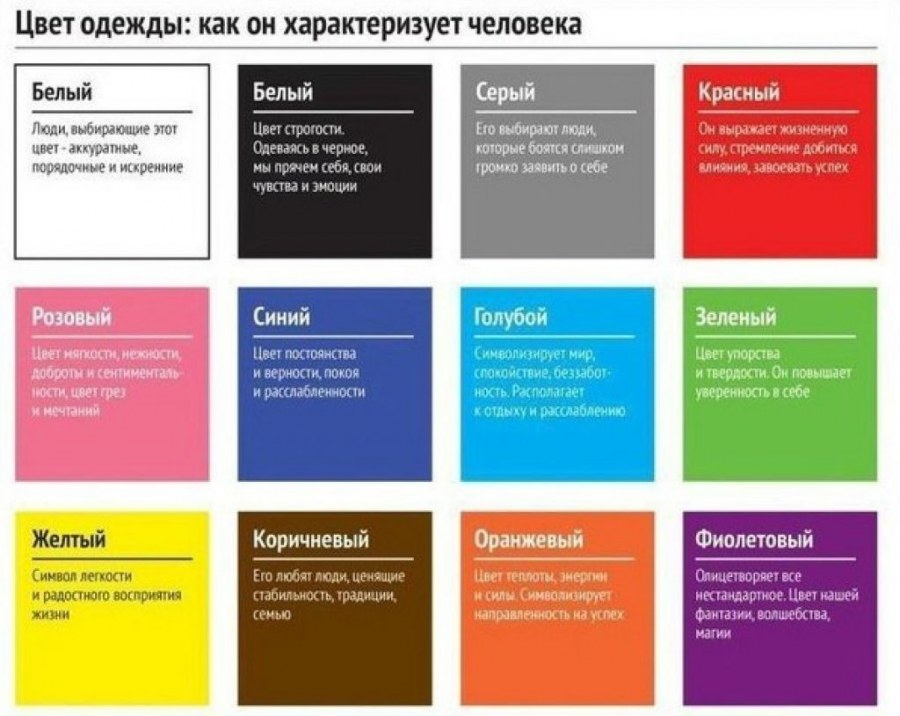 Значение цветов в психологии