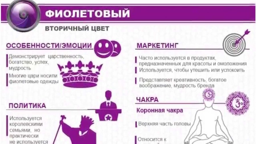 Инфографика психология цвета