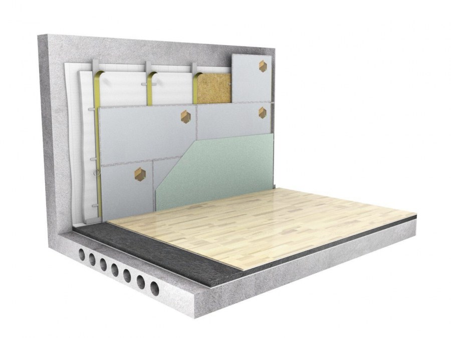 Шумоизоляция пола ТЗИ + плита