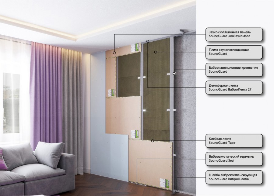 Поролон звукоизоляционный белый