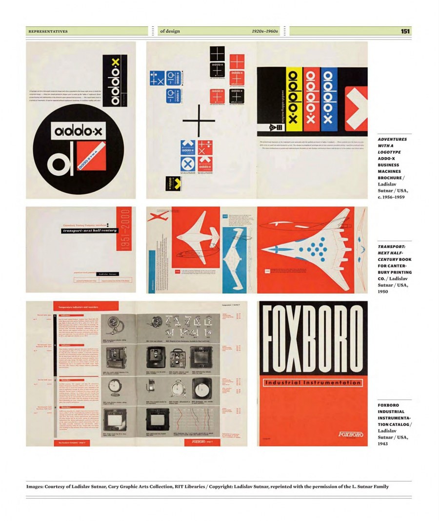 Инфографика секрет фирмы