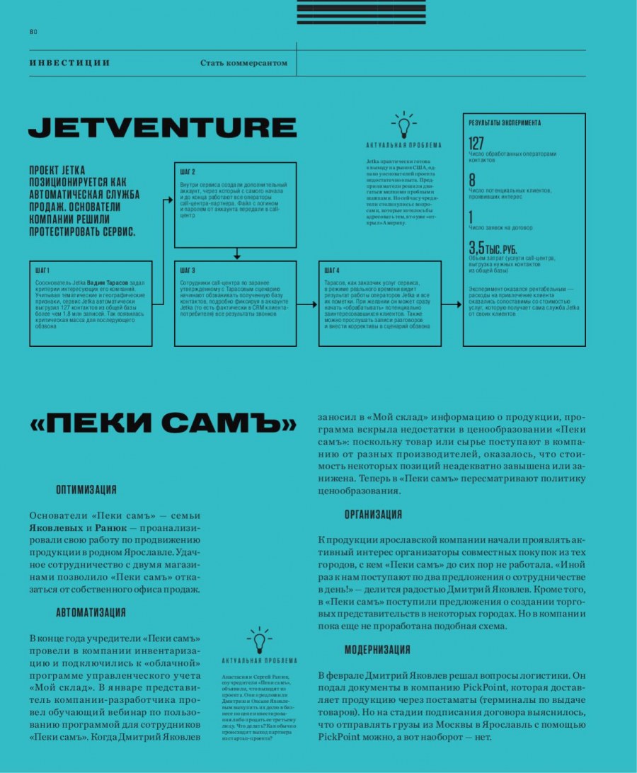 Секрет фирмы 2016