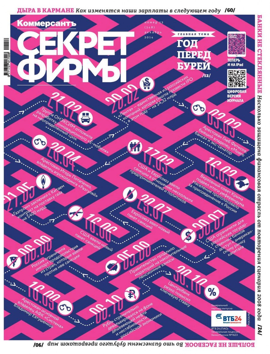 Журнал мебели