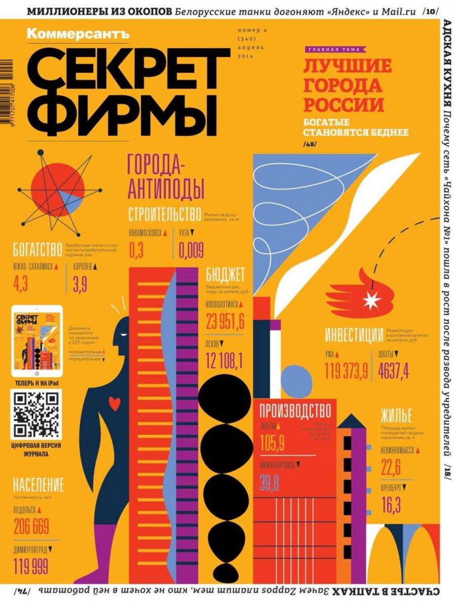 Секрет фирмы журнал