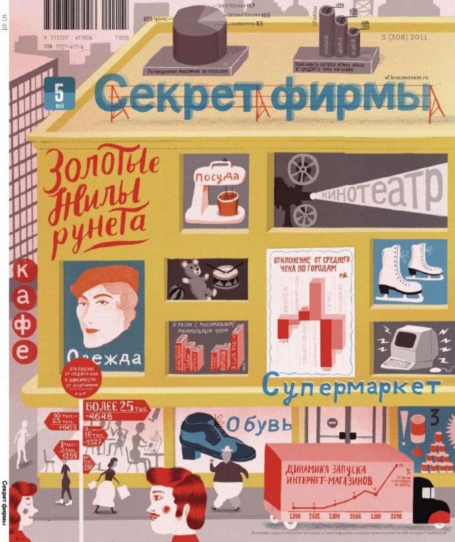 Коммерсант секрет фирмы