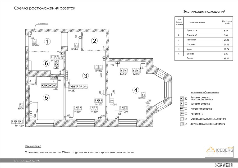 Схема размещения розеток в квартире