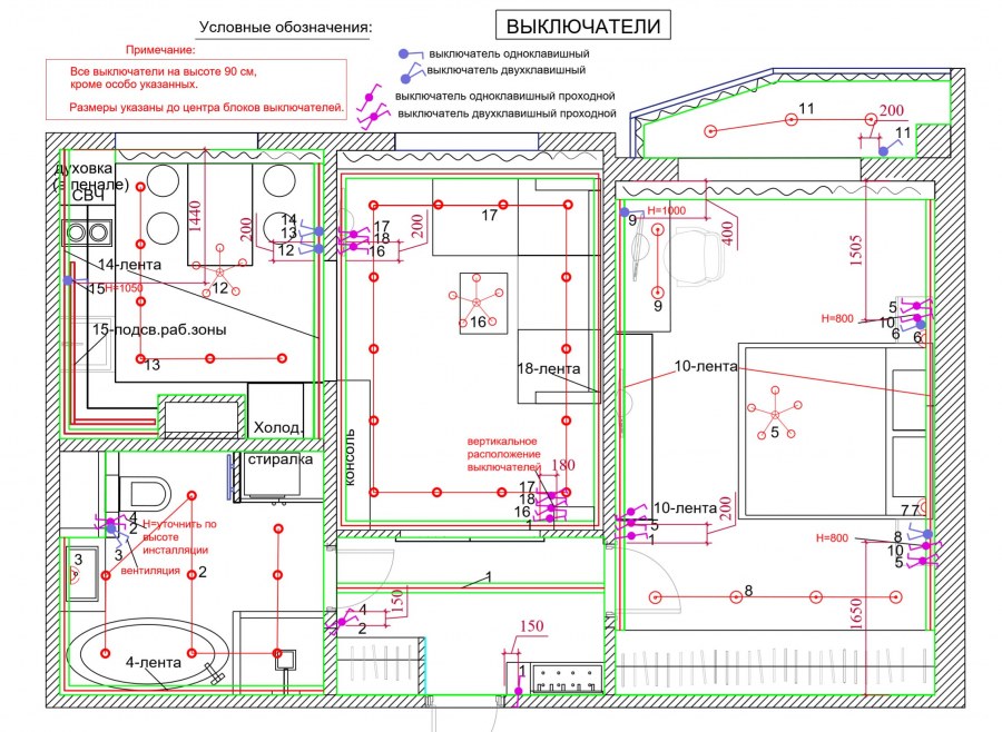 Схема установки розеток и выключателей в квартире