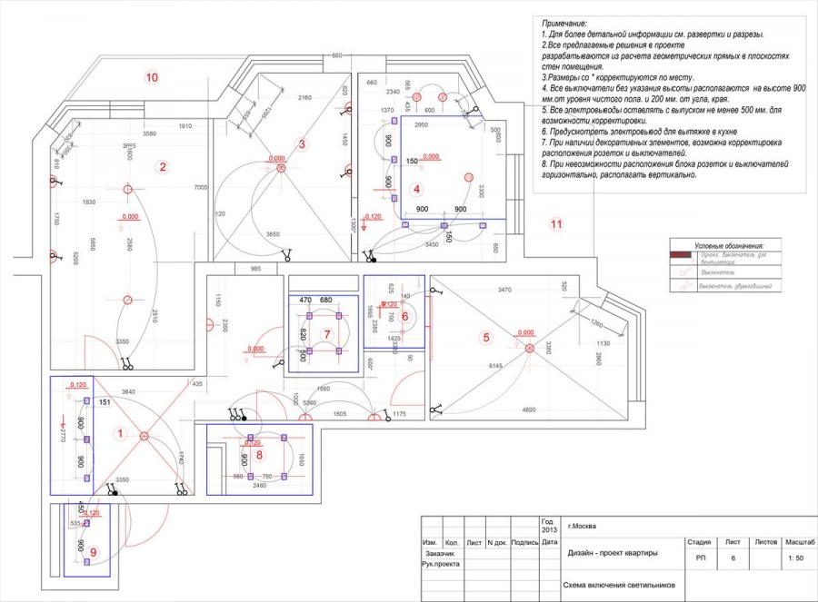 Схема размещения розеток и выключателей в квартире