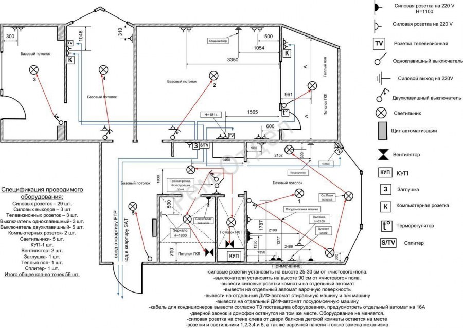Эл. Схема разводки в кабинете розеток и выключателей