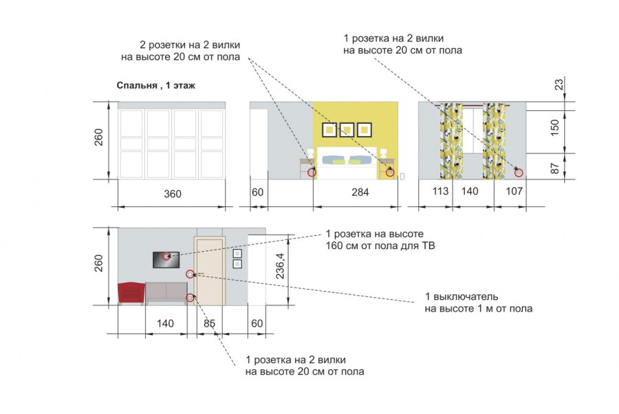 Стандартная высота выключателя от пола