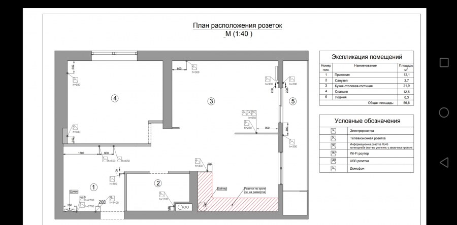 План розеток в спальне