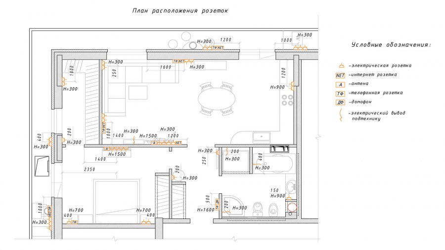 Схема расположения розеток в квартире