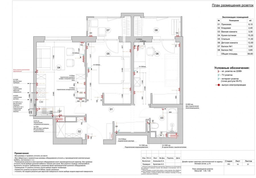 План размещения розеток