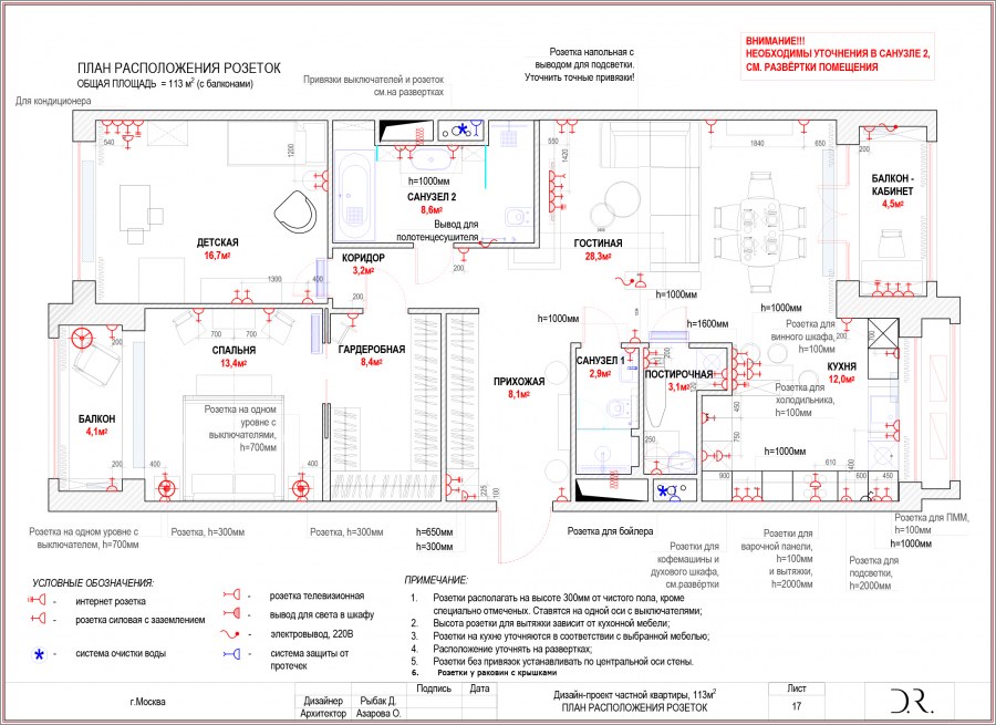 План розеток в спальне