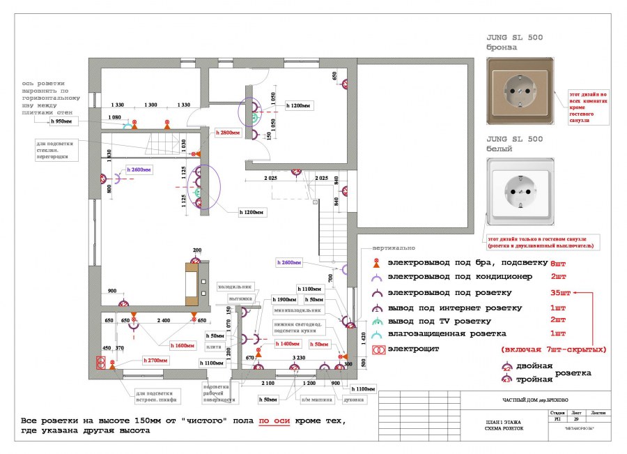 Схема расположения розеток и выключателей