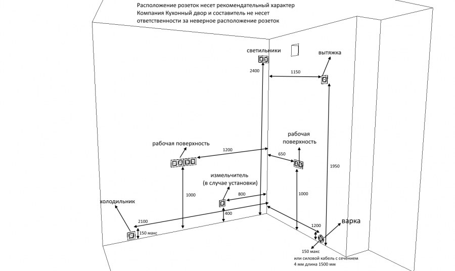 Стандарты установки розеток и выключателей