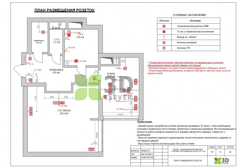План расположения розеток в однокомнатной квартире
