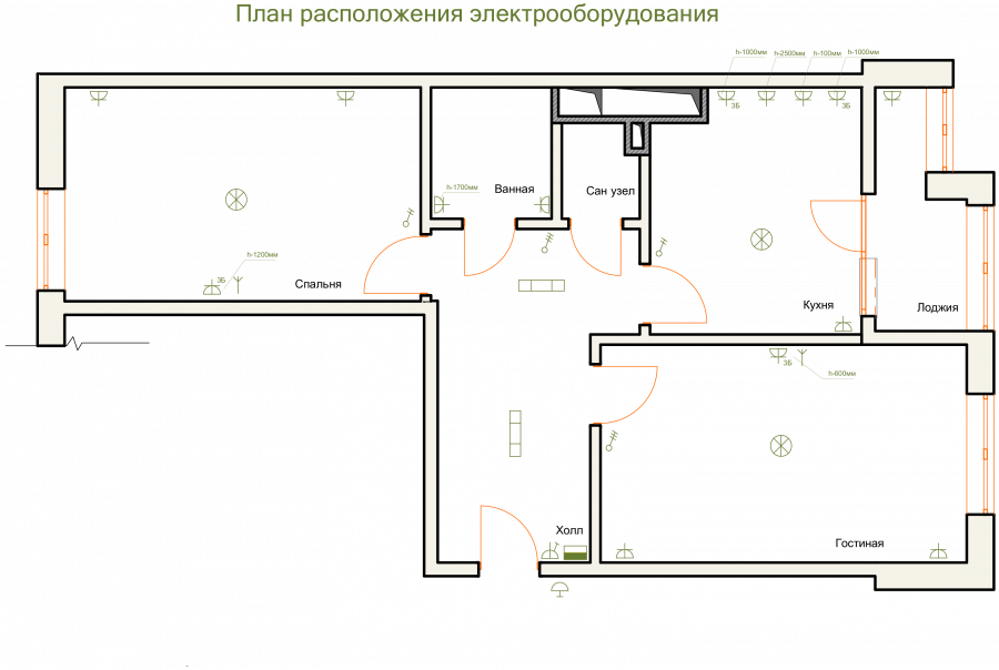 Схема правильного расположения розеток и выключателей в квартире