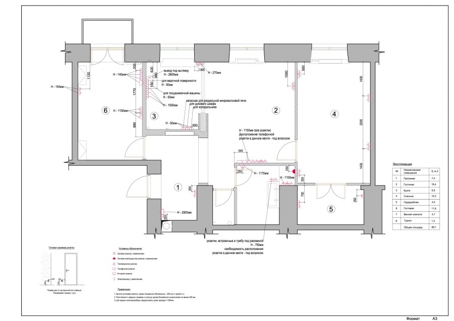 Размещение розеток и выключателей в гостиной