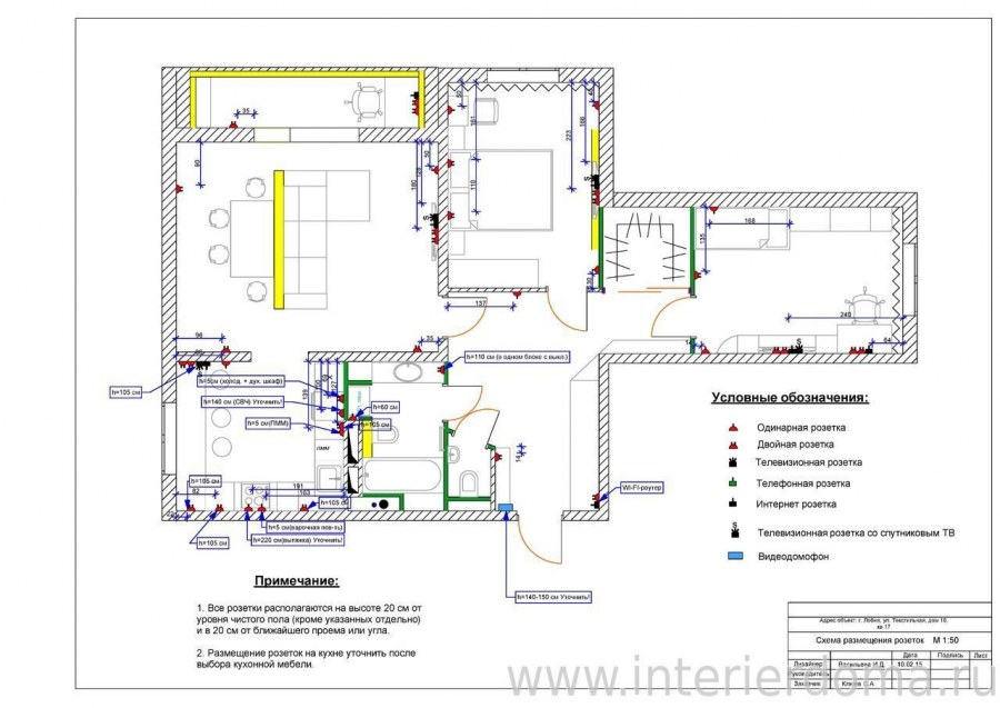 План размещения розеток в ванной