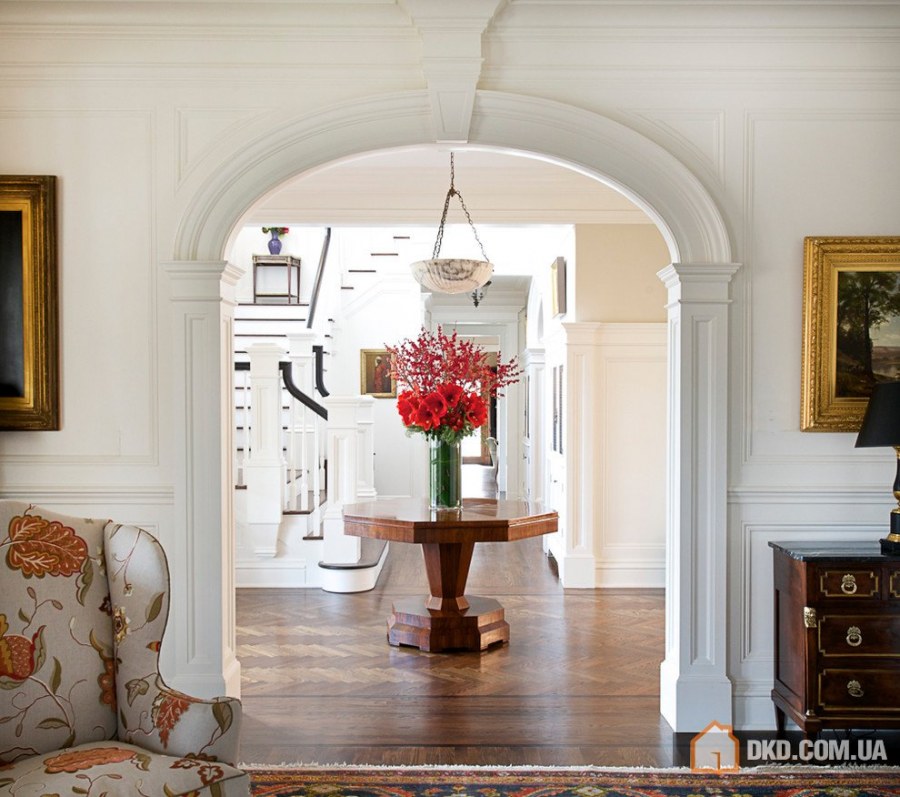 Арки в интерьере 2020
