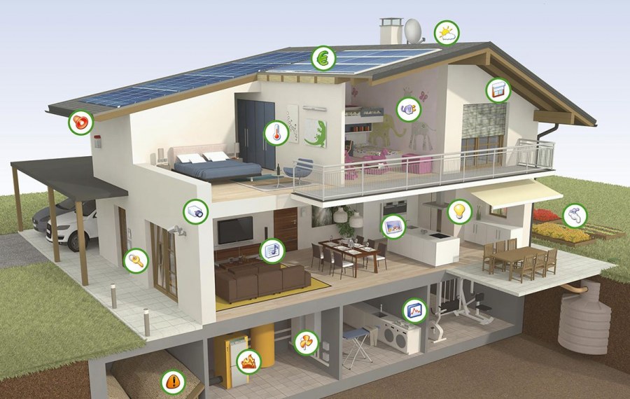 Умный дом проектирование
