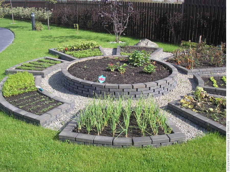 Декоративные грядки