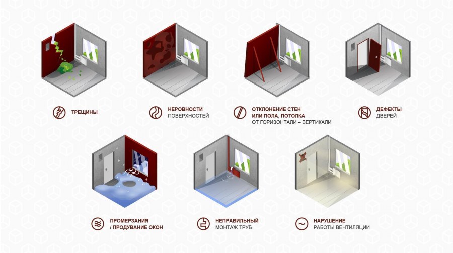 Типы расшивка швов кирпичной кладки