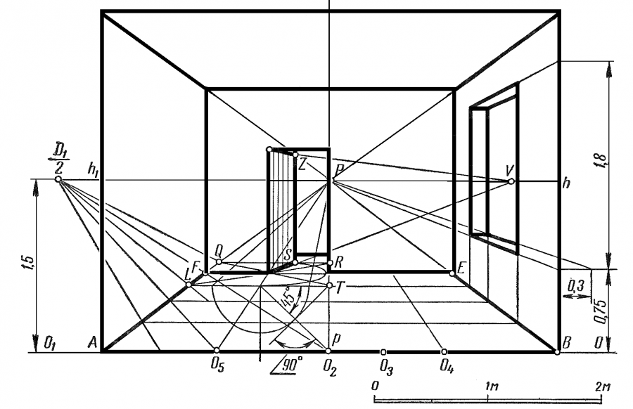 Начертательная геометрия фронтальная перспектива