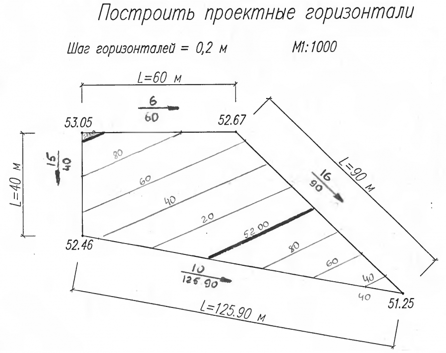 План организации рельефа чертежи