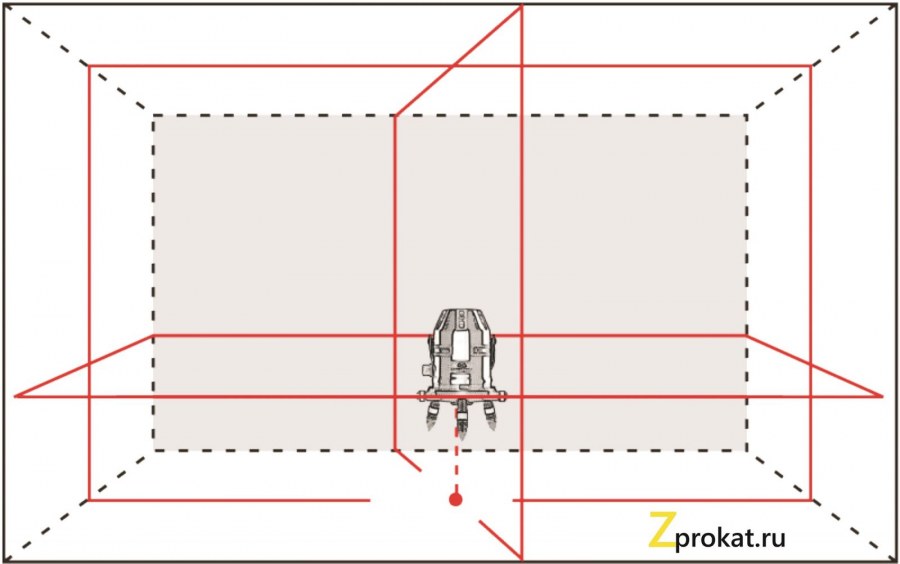 Отклонение от вертикали дверной коробки