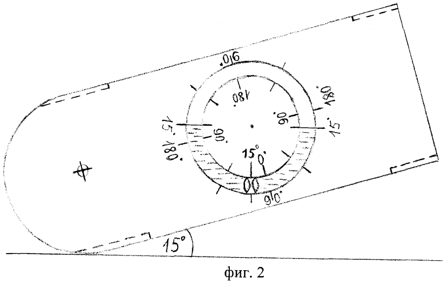 Угол отклонения от горизонтали