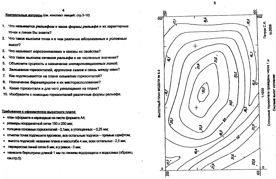Допуски на анкерные болты СП