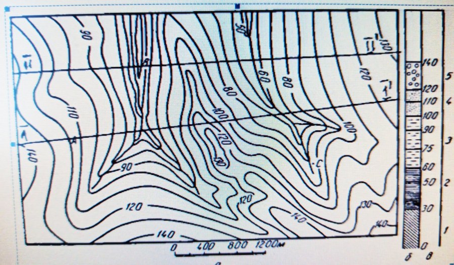 Двухцветная покраска стен