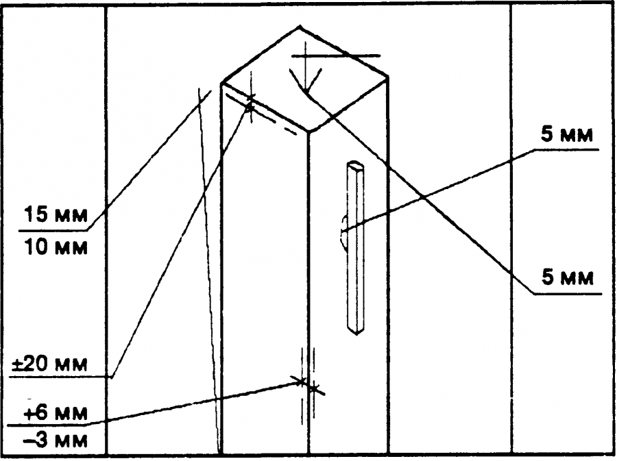 Технологическая карта подготовки поверхности под окраску