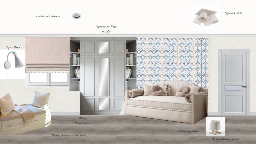 Коллаж детская комната