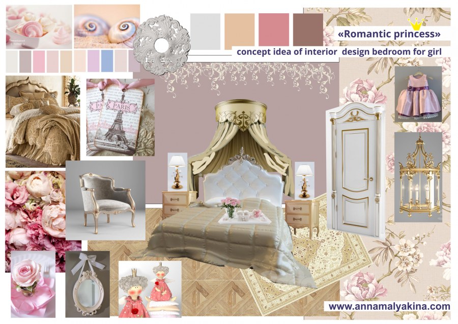 Коллаж моя комната